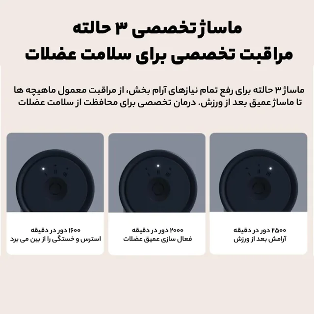 ماساژور برقی شیائومی مدل MINI M352 102714846